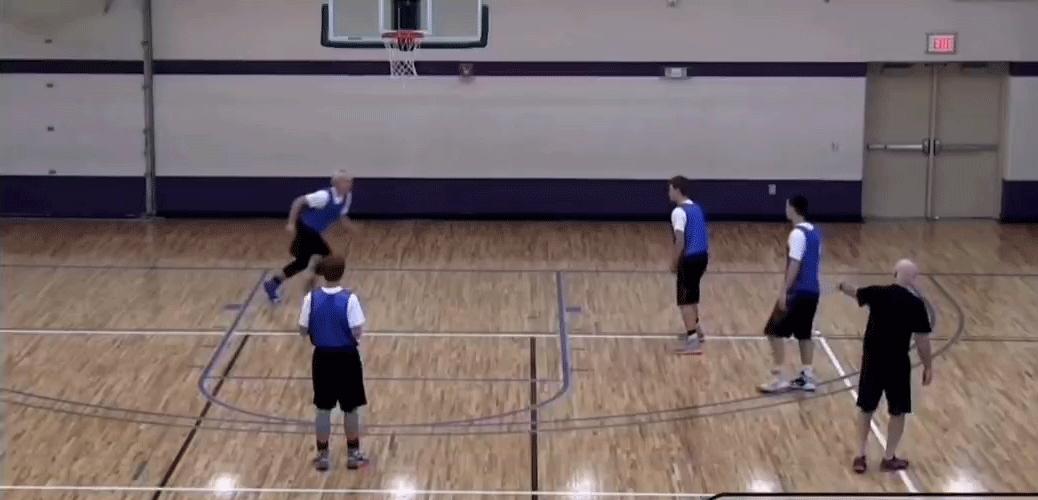 有球掩护和无球掩护,无球掩护