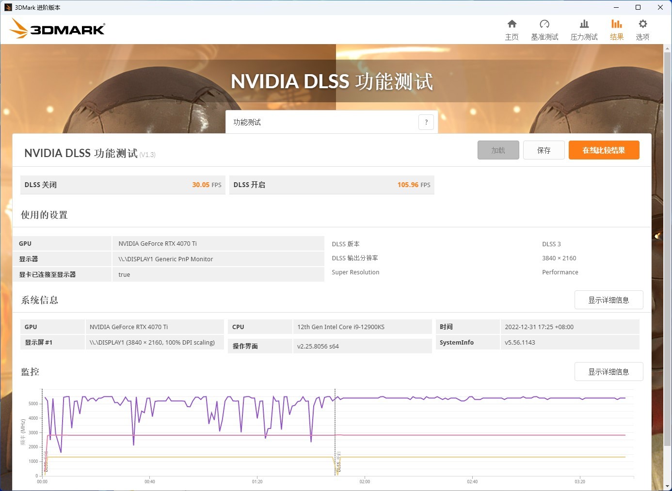 英伟达rtx4070ti显卡跑分曝光,英伟达nvidia发布rtx3060ti显卡