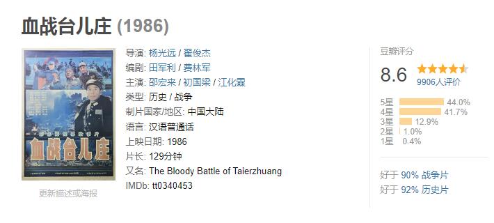 1988红高粱电影获奖,红高粱电影是第几届金像奖