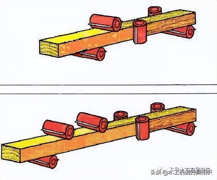 四面刨刀具的正确安装方法,四面刨刀具调试视频教程