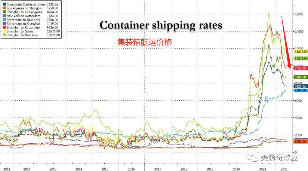 越南制造业惨遭重创,越南对中国的贸易逆差