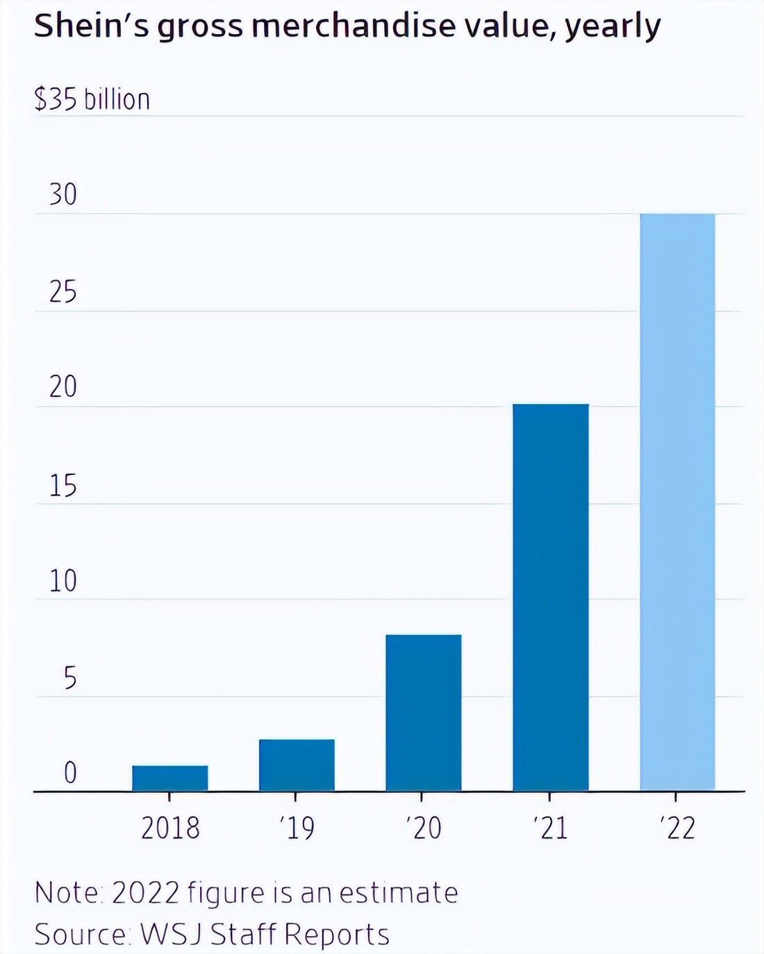 南京有没有好的大厂,南京比较有名气的大厂