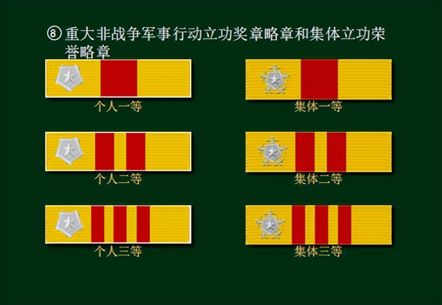 军人各种荣誉的勋表,军人勋表有什么用