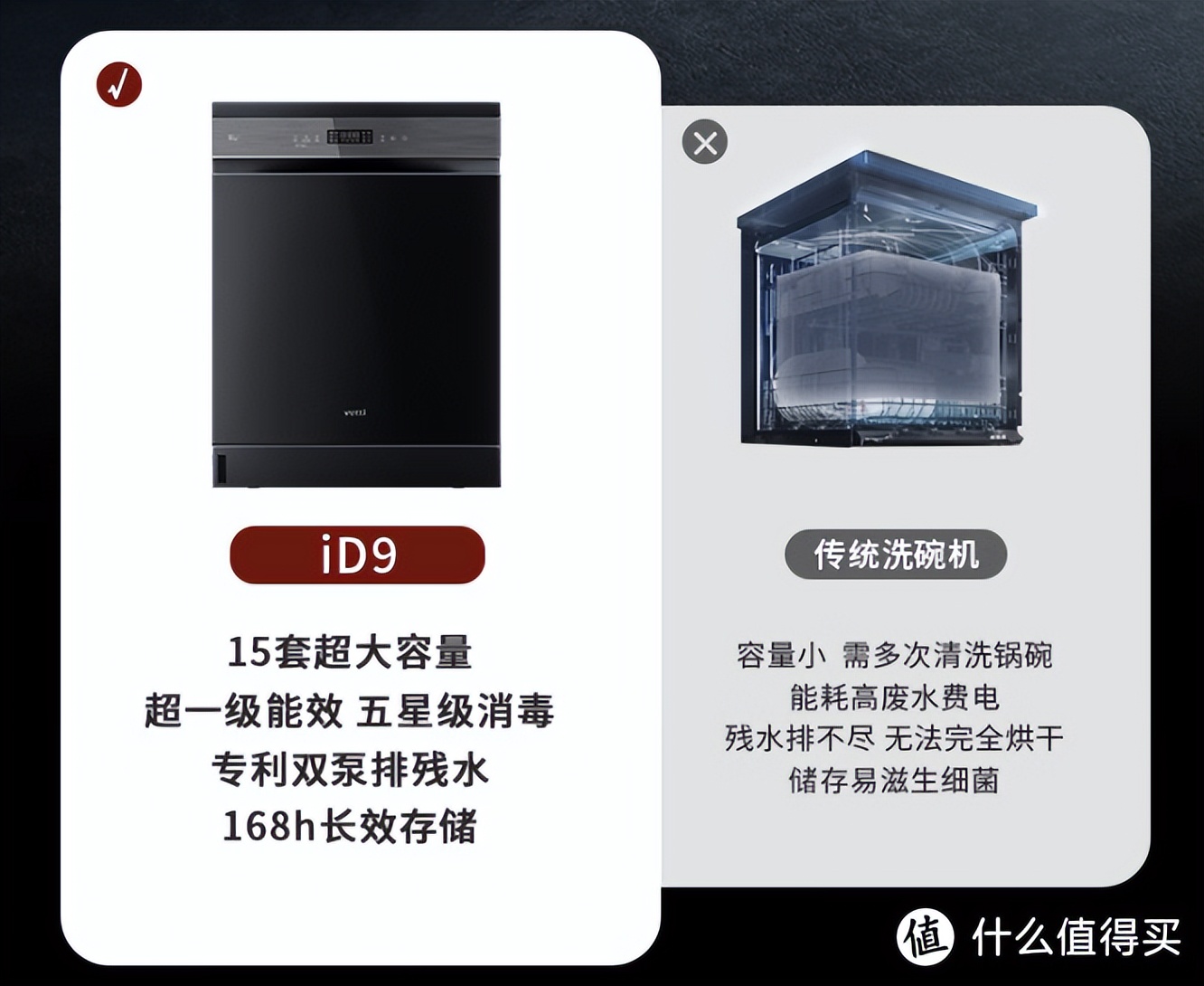 厨房好物推荐家电品牌,厨房好物方太蒸烤一体机