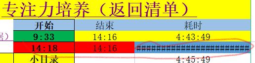 wps工作进度跟踪公式,wps表格内所有公式及解释