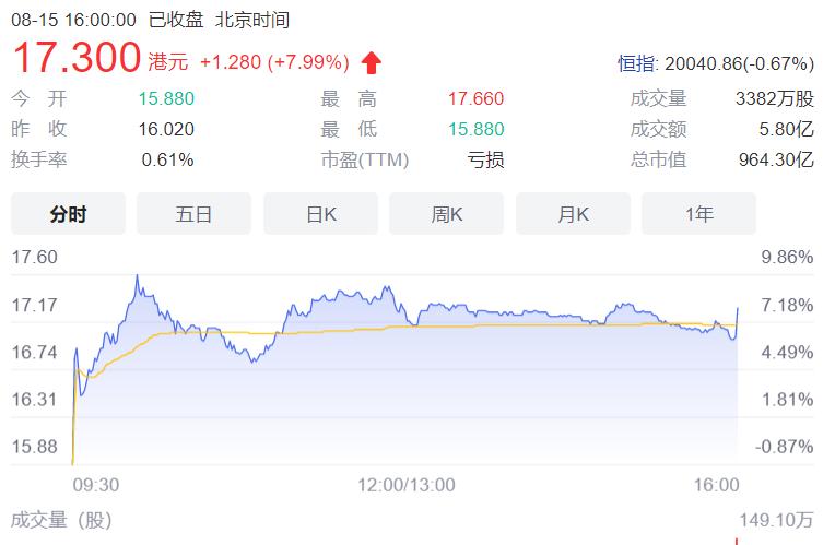 海底捞近期经营模式,海底捞在疫情期间赔钱吗