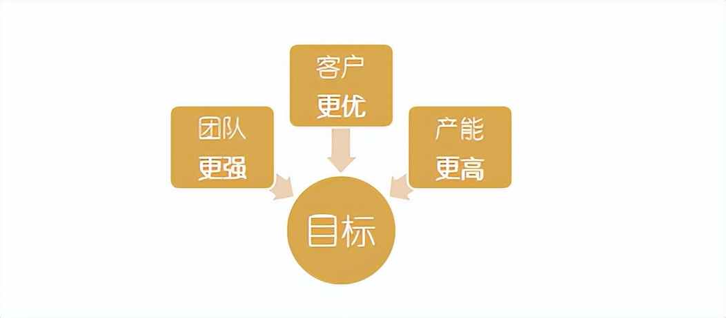 中润资本是什么,中润资本