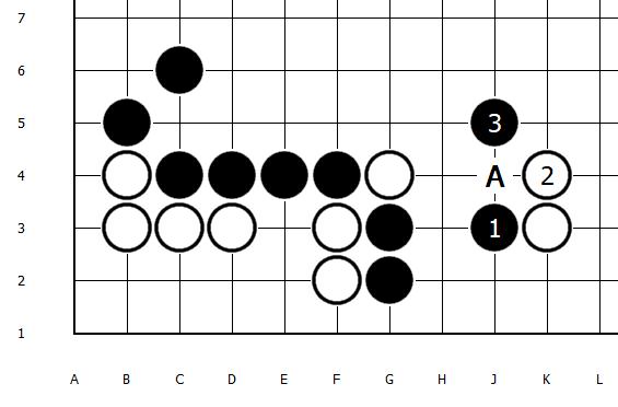 围棋的围法与技巧,下围棋必背口诀布局