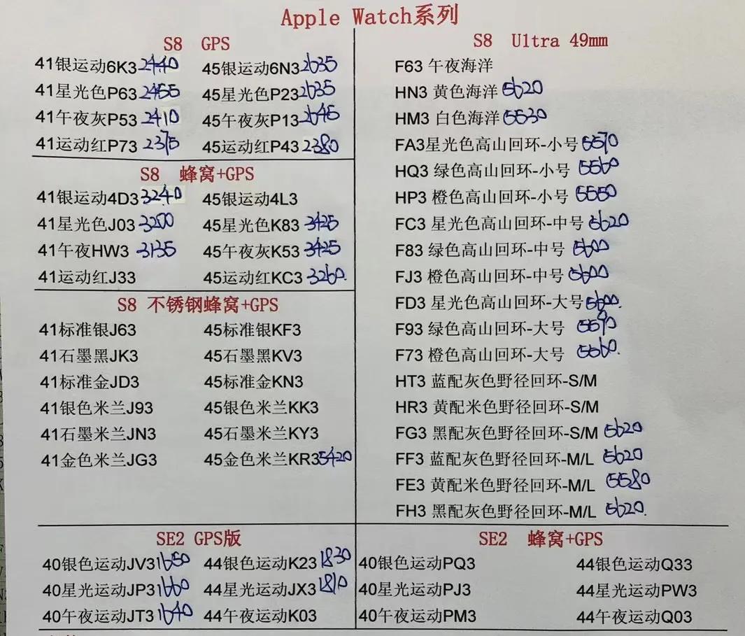2017年11月11日华强北手机报价,华强北今日手机报价单6月
