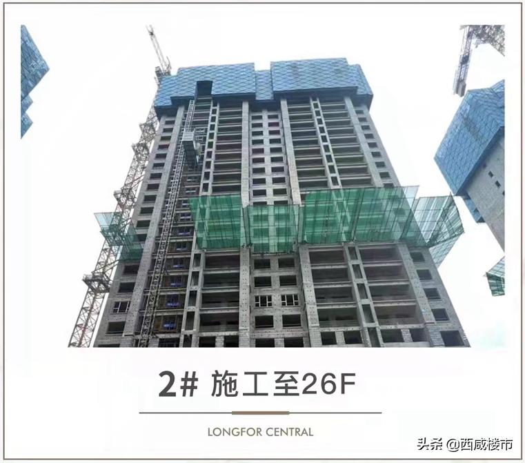 咸阳金科楼盘工程进度,咸阳所有在售楼盘价格