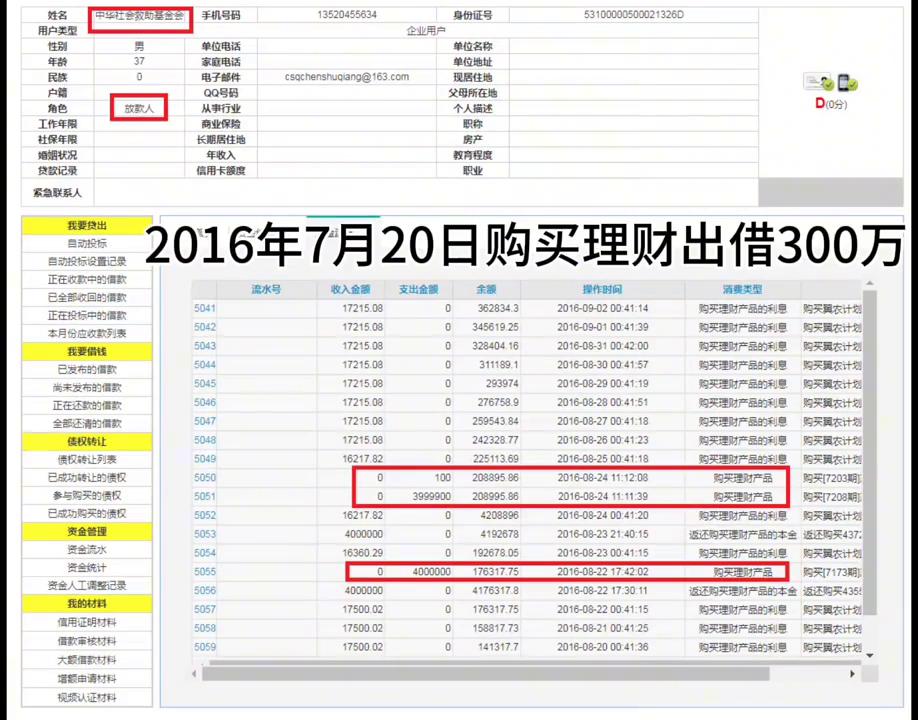 看看商界大佬们是如何赚钱的,企业家是如何发家致富