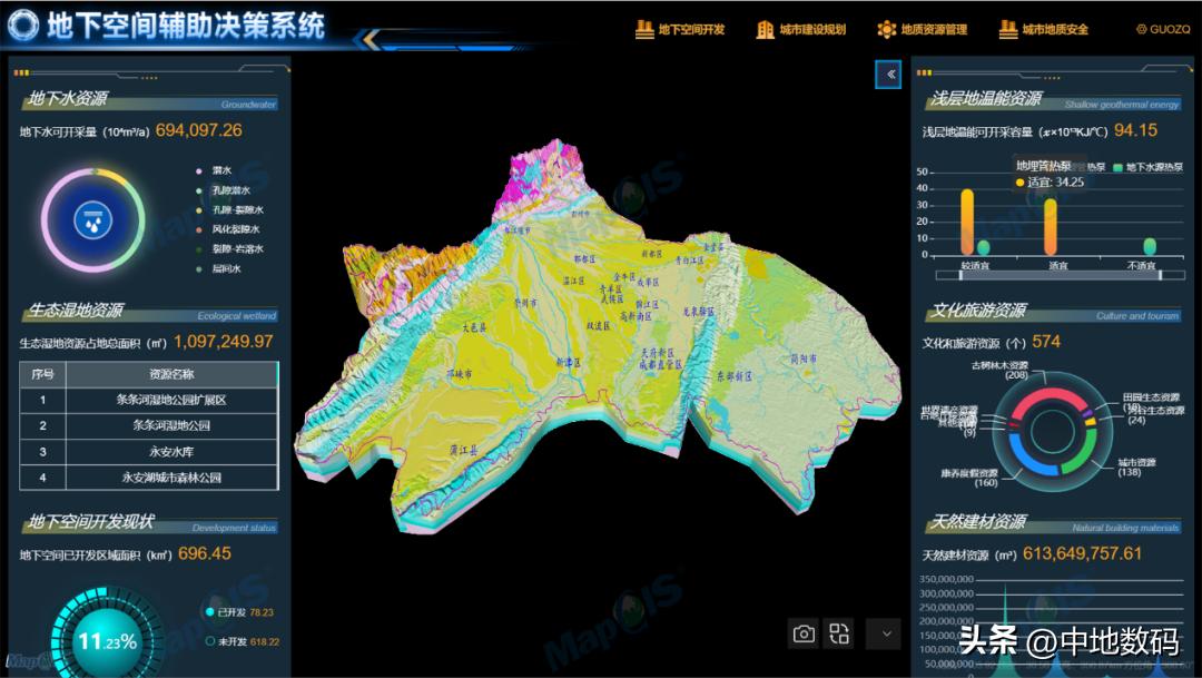 打造地上地下城市,成都新建地下空间