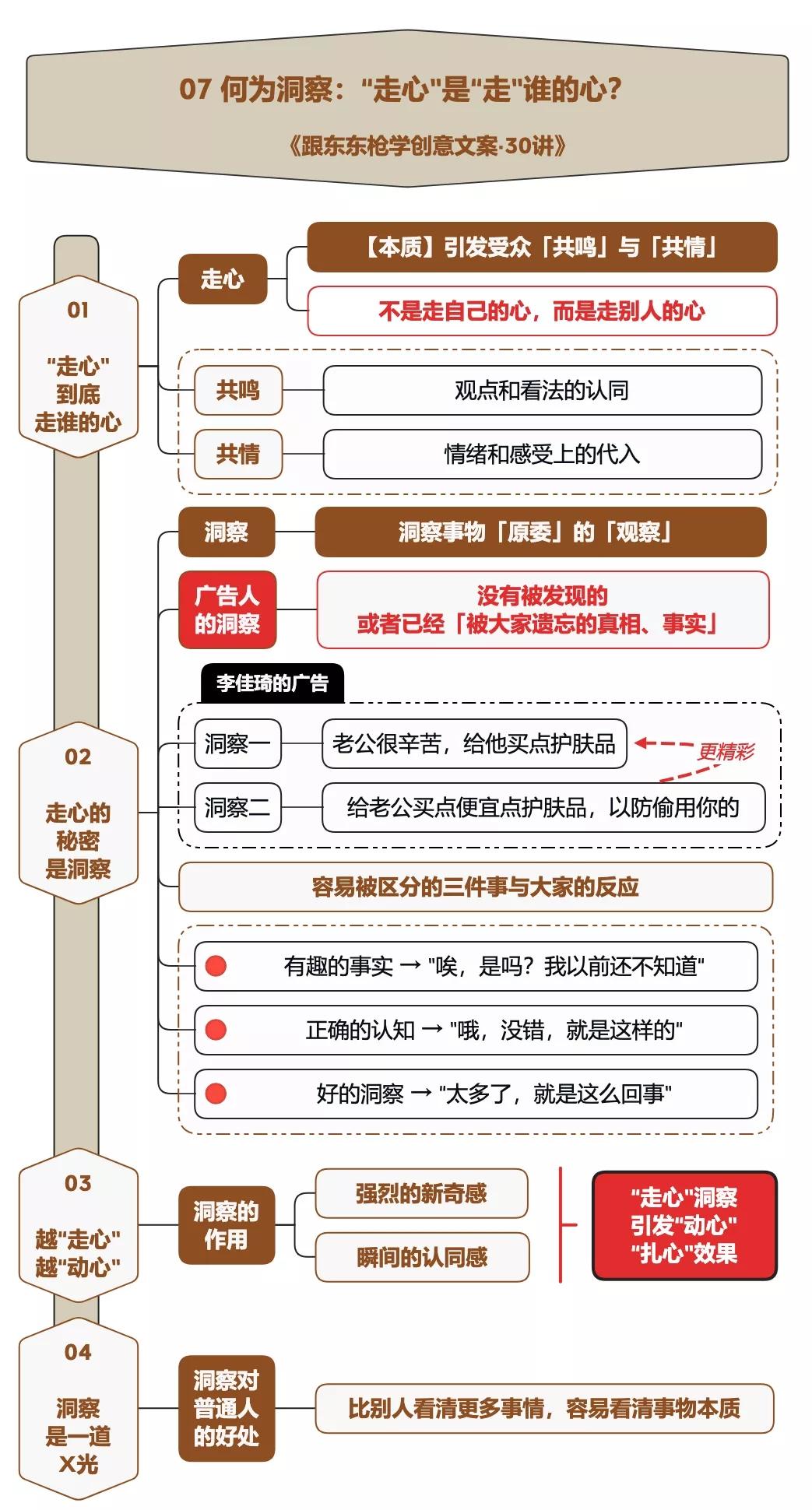 十大令人叫绝的创意广告,高档酒庄创意广告图片