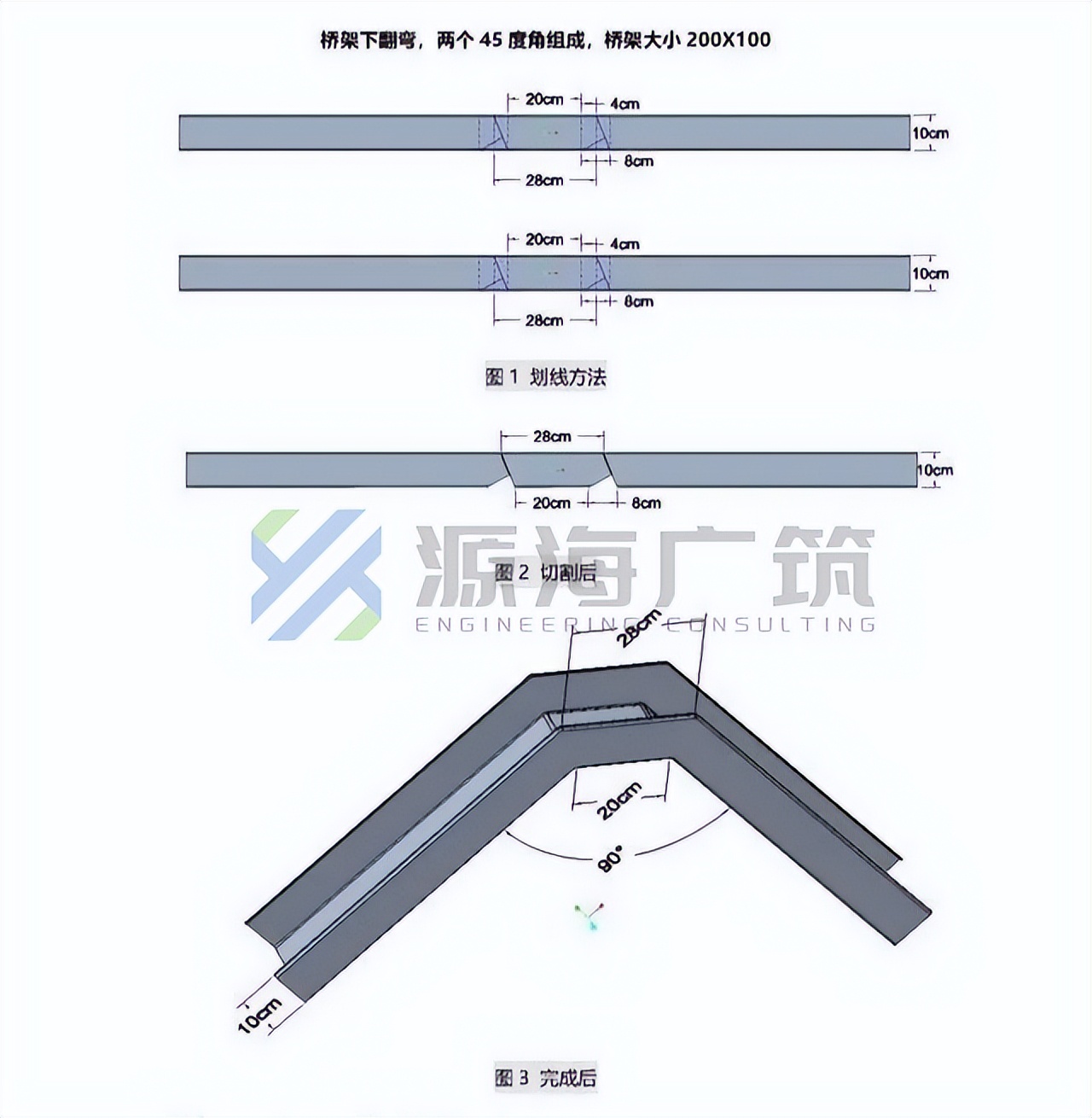 桥架90度弯头做法尺寸,100*50桥架弯头尺寸