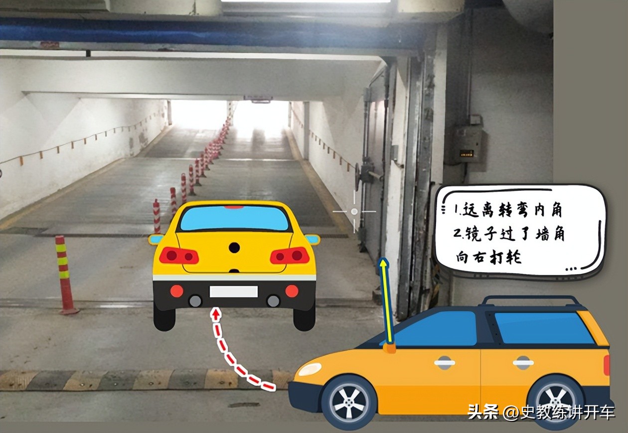 新手地下车库怎么停车,到地下车库都觉得恐惧咋办