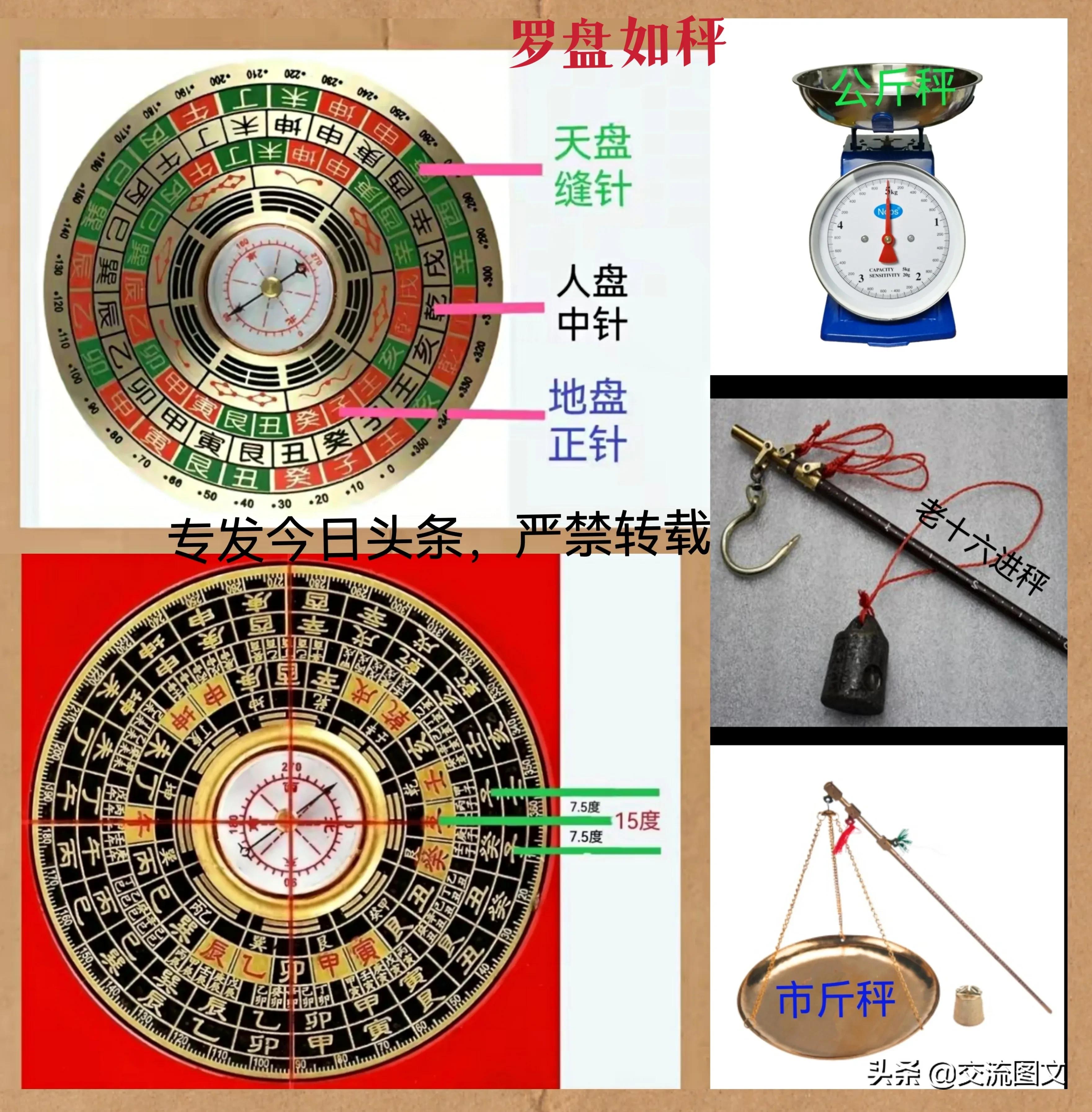 堪舆风水罗盘入门视频讲解,风水基础知识讲罗盘