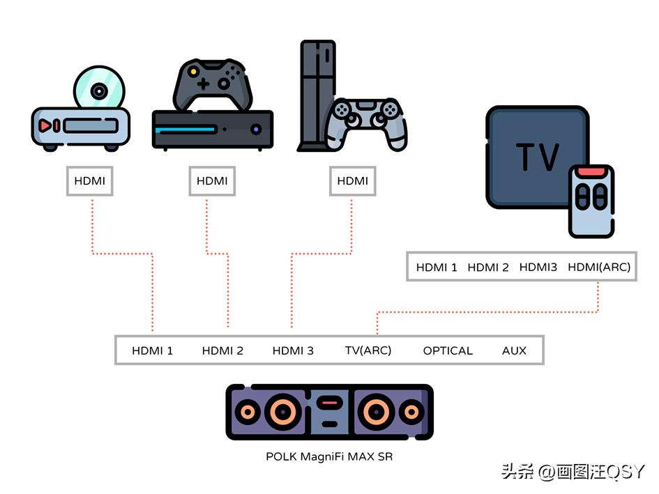 鏅箰涔嬪０polkmagnifimaxsr娴嬭瘎,鏅箰涔嬪０magnifimaxaxsr娴嬭瘎