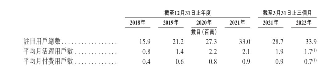 叮当快药是24小时配送么,叮当快药配送28分钟