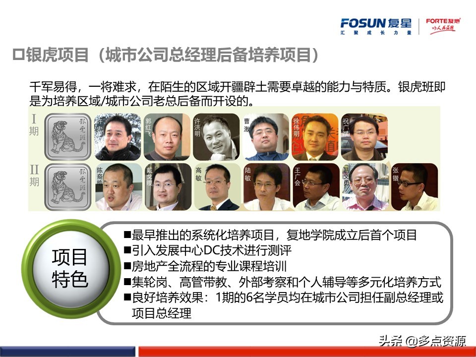 澶嶆槦浜哄姏璧勬簮绠＄悊,澶嶆槦闆嗗洟浜烘墠鎴樼暐