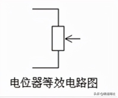 电阻功率怎么选择,如何选择滑片电阻