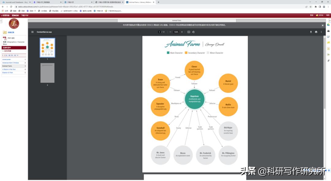 外文文献搜索方法和步骤sci,中英文文献检索数据库