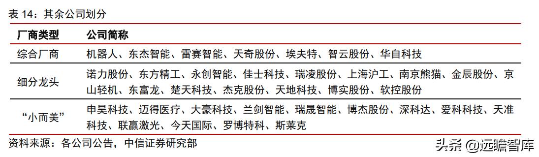 中日发展对比,中日企业技术创新比较