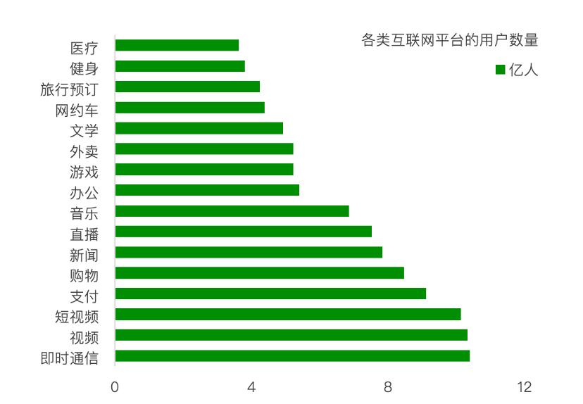 青山资本做品牌的9个思维陷阱,青山资本每天会收到多少项目