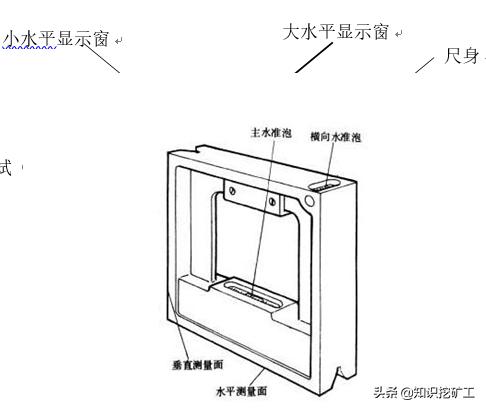 五金塑胶测量工具使用方法,五金品质部测量工具