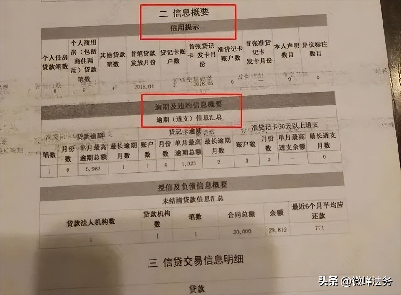 自己如何看征信报告是否良好,如何快速学会看懂征信报告