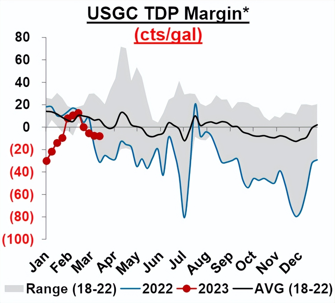 ptameg行情分析,ptmeg行情趋势