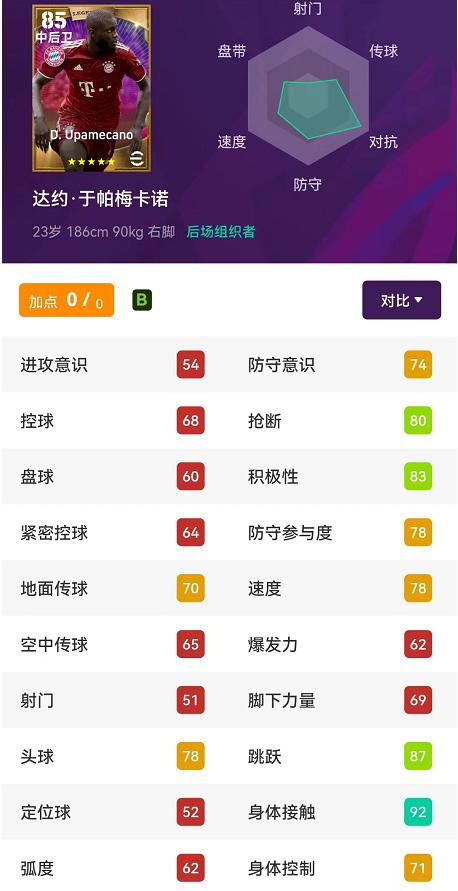 实况足球球员各位置强度排行最新,实况足球中后卫传奇