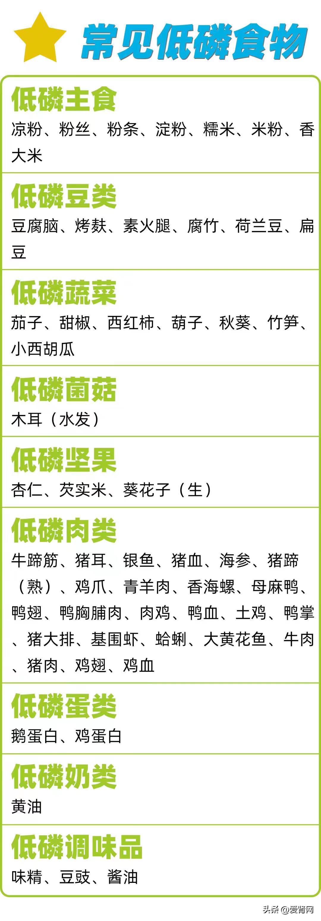 透析患者皮肤瘙痒如何破解,透析后皮肤瘙痒