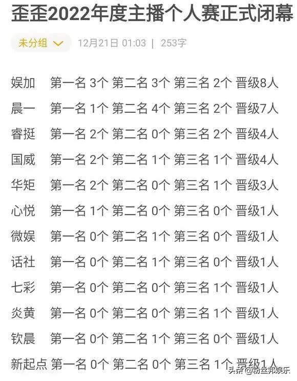 yy兰梦莎直播回放,yy兰梦莎所有直播回放