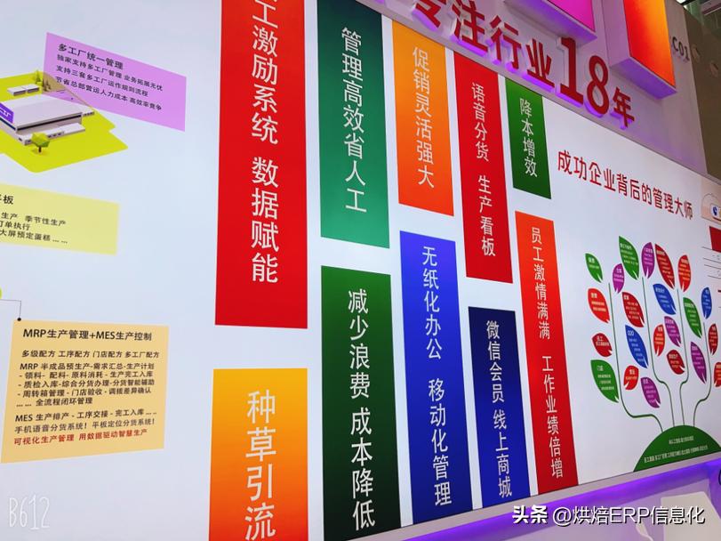 安仕达烘焙软件,安仕达烘焙系统