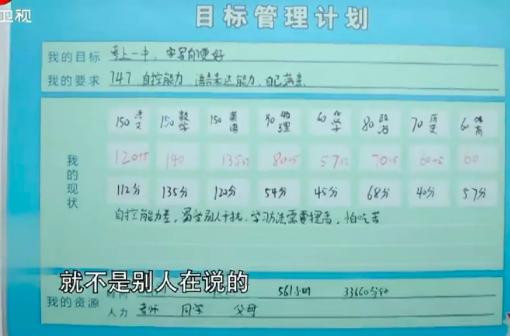 孩子懒惰拖延,孩子懒惰如何引导