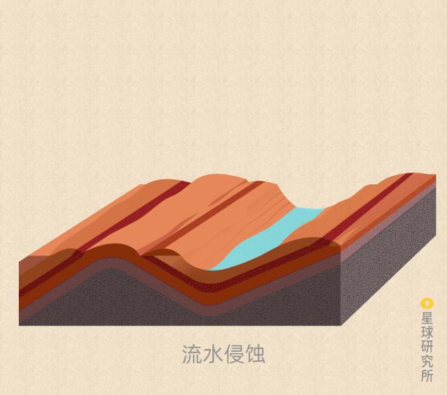 甘肃张掖有多少极致风光,甘肃张掖城市风光