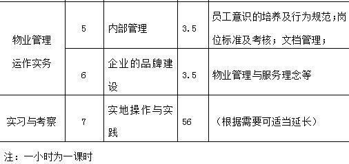 物业投标书图片,物业投标书模板完整版