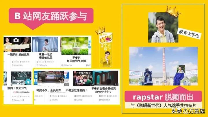 蒙牛早餐奶Social传播方案