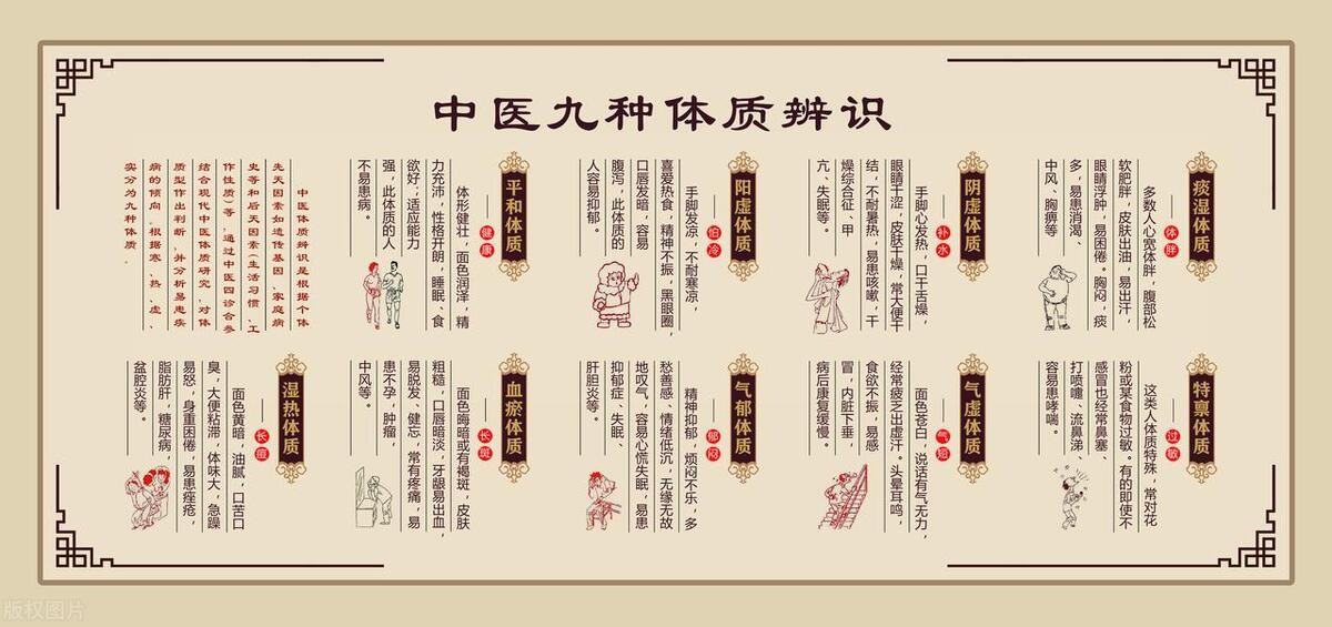 脂肪瘤中医消除最快方法最简单,中医消除脂肪瘤最好的绝招