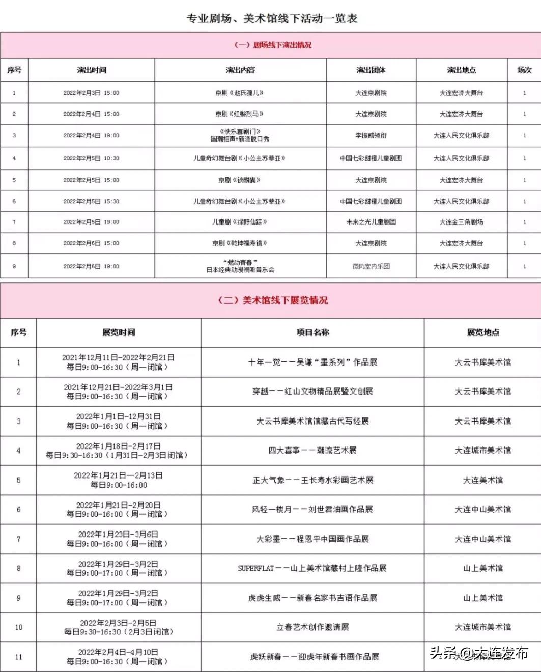 大连旅游景点春节优惠活动,春节期间大连景区的特惠活动
