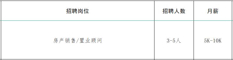 速来！！100+家企业1000+人才需求！罗庄区大批人才岗位来袭！