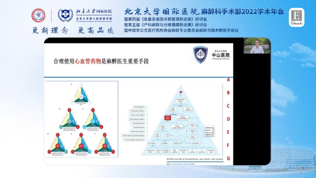 北京大学国际学术大会,北京大学国际医院手术