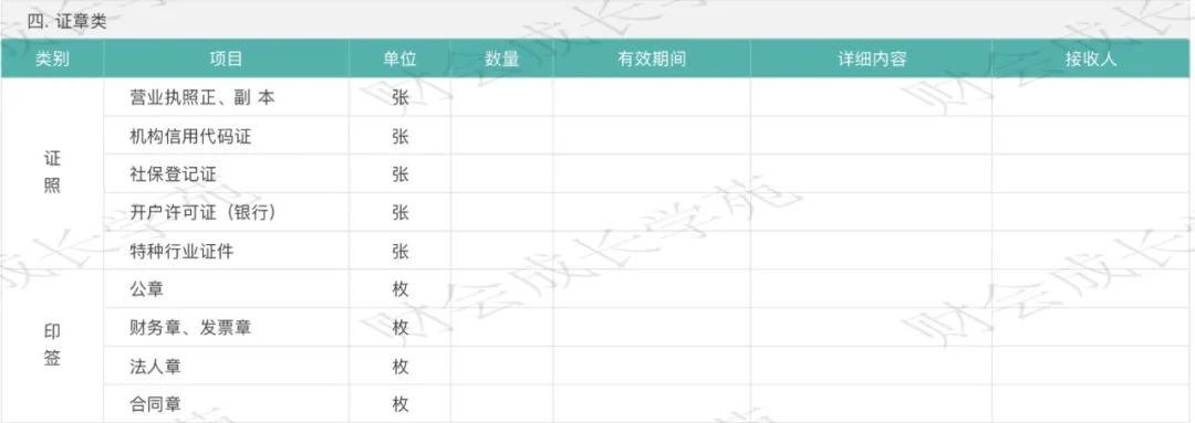 会计的工作交接详细清单,税务会计工作交接清单