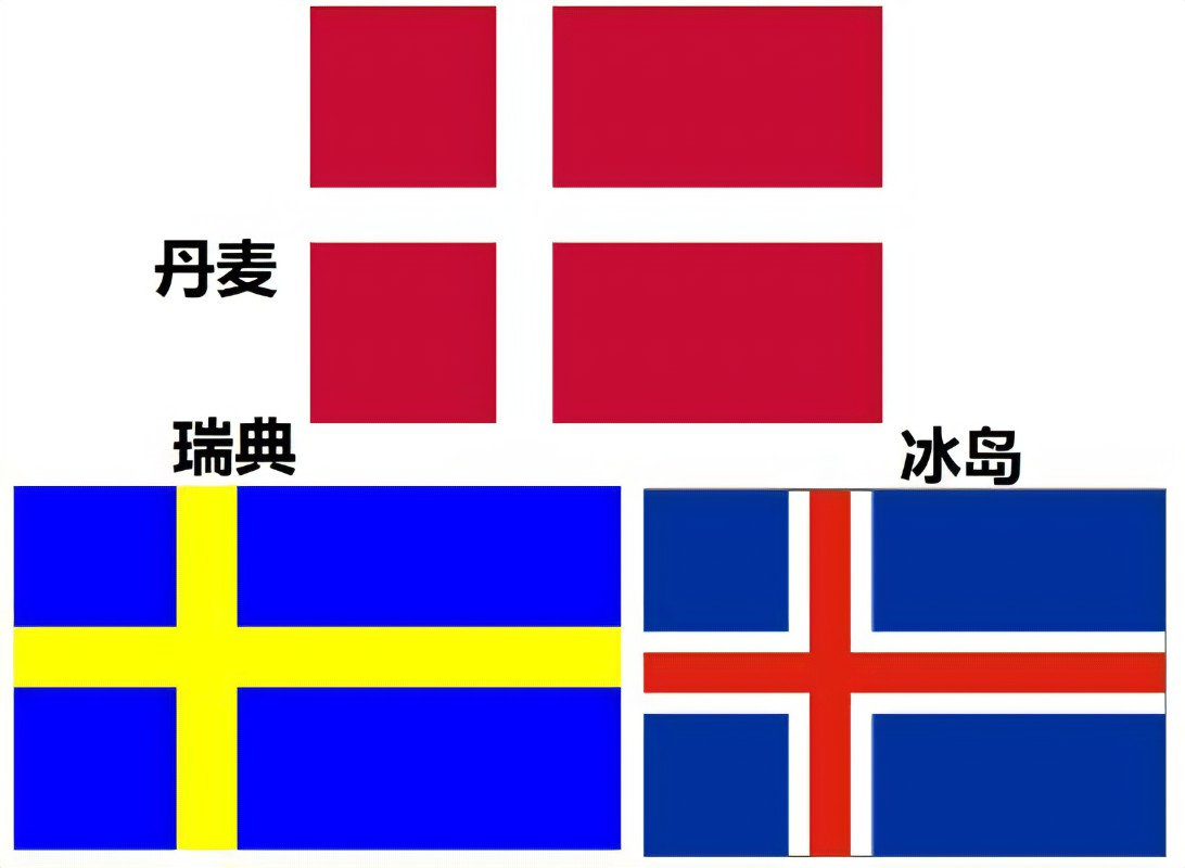 十字架真的每个世界都有吗,世界十字架大全