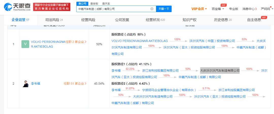 长不出小鹏、理想的成都，靠“谁”去抢万亿新能源汽车产业蛋糕？