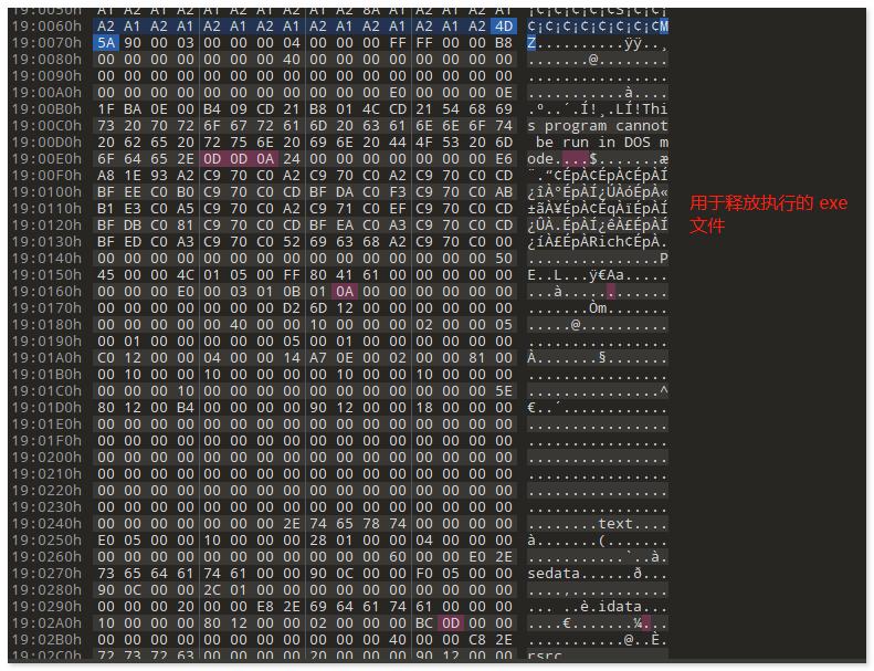 蠕虫病毒入侵的三个步骤,后门病毒