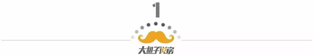 重庆未来走势,重庆未来5大利好