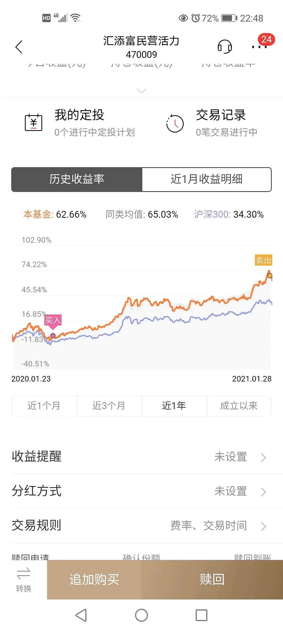 买基金实现财富自由的真实案例,买基金可以实现致富么