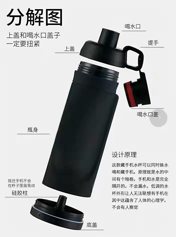 保温杯购买人群分析,青少年保温杯热销