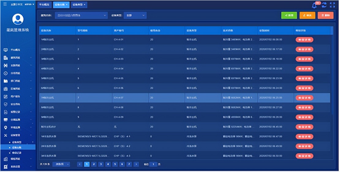 高校能耗监测管控节能方案,高校能耗监测管理系统